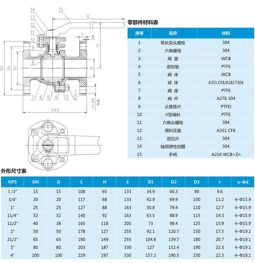 2PC美標(biāo)低平臺(tái)法蘭連接球閥1.jpg