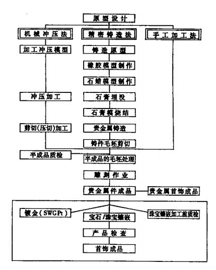QQ截圖20220805123347